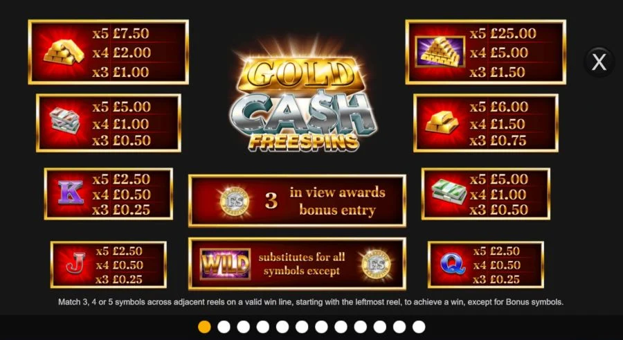 Gold Cash Free Spins Slot: How the Splitting Mechanic Boosts Your Chances